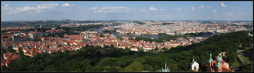 Das ganze Panorama  